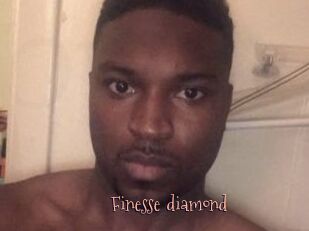 Finesse_diamond